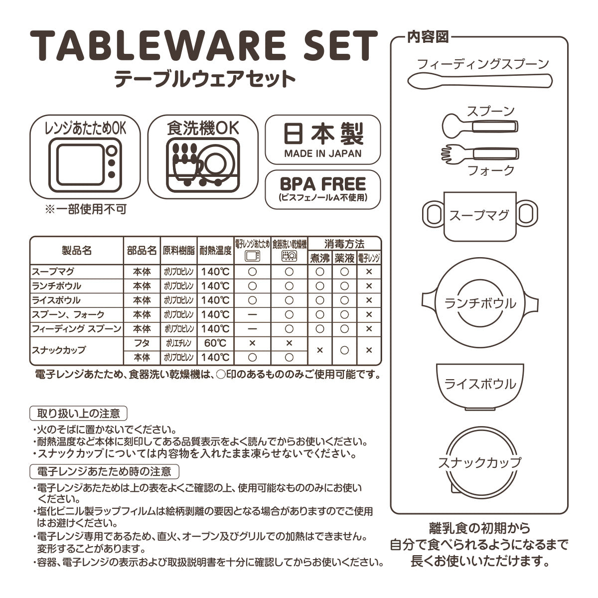 テーブルウェアセット