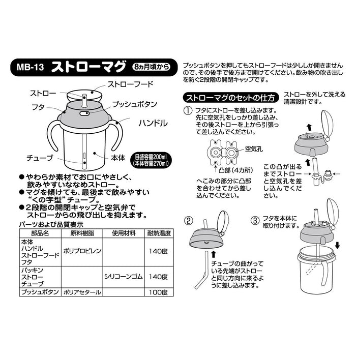 ストローマグ パッキン ミキハウス 無印 - 食事